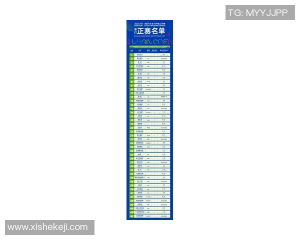 武汉网球队在洲际杯积分榜上以81分稳居第一名引发关注