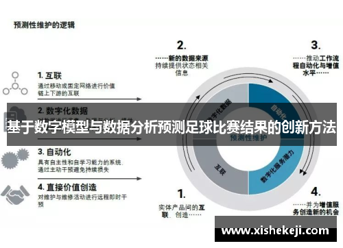 基于数字模型与数据分析预测足球比赛结果的创新方法